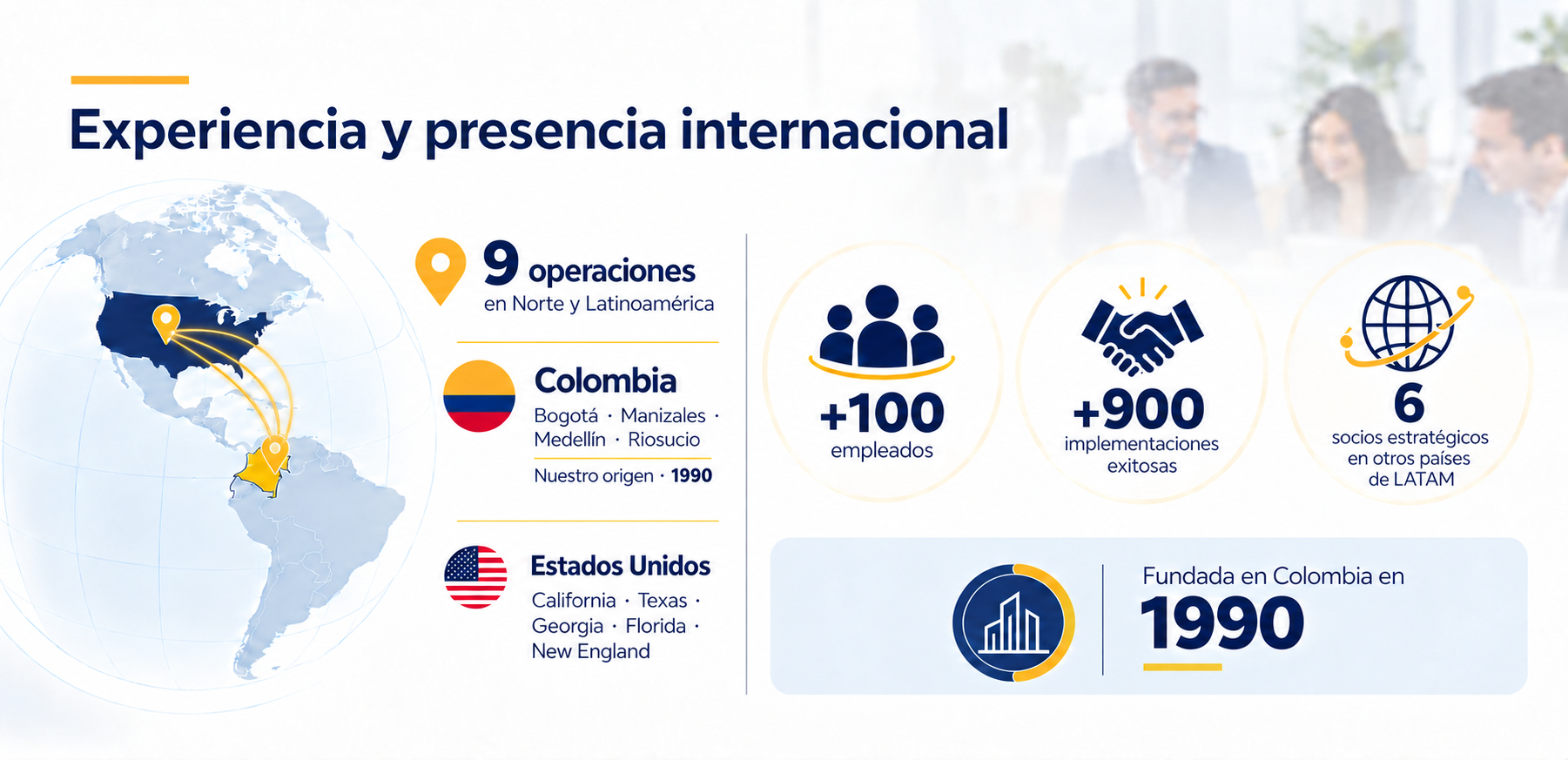 Consensus-presencia-internacional