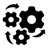 integration